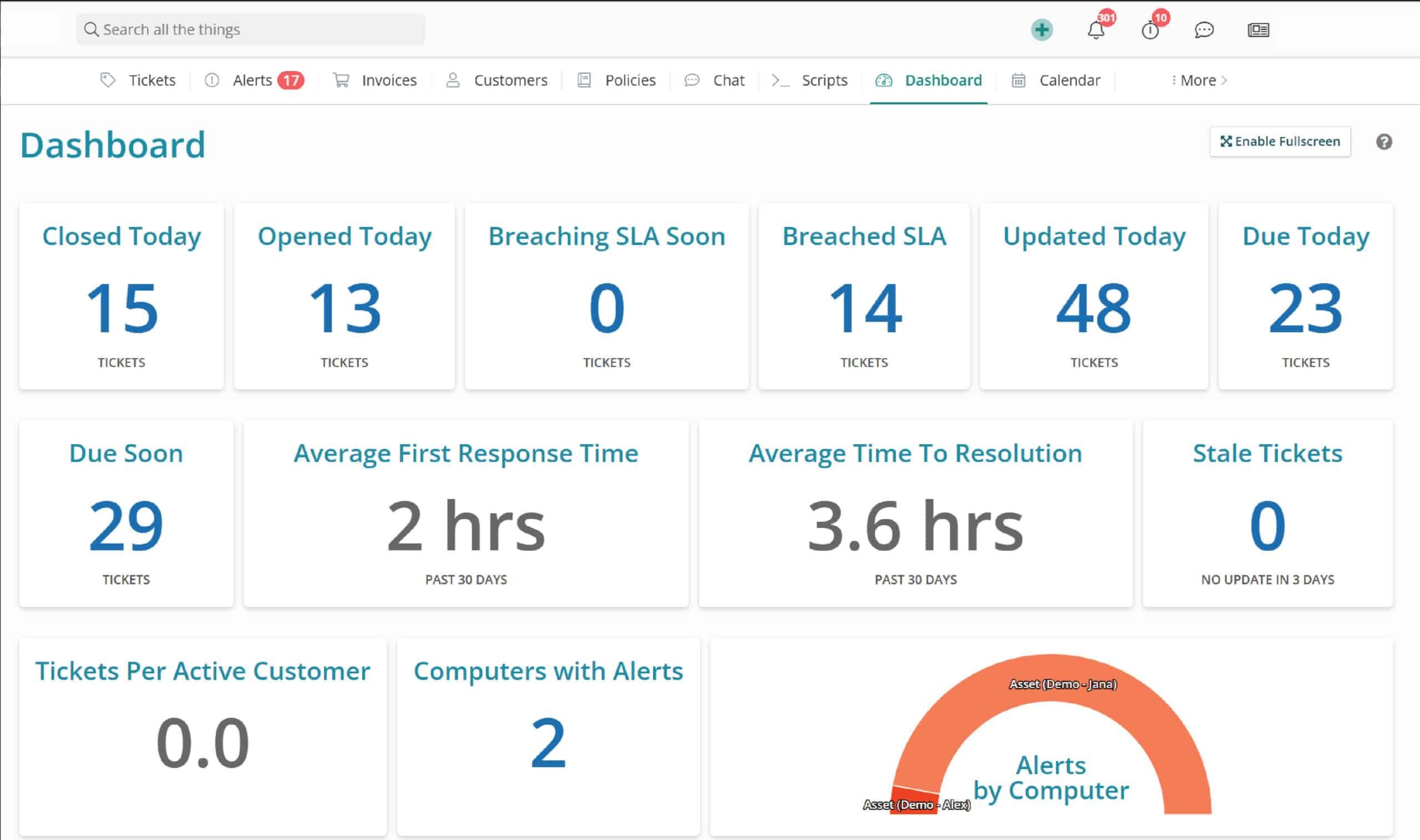 Syncro PSA Software for MSPs