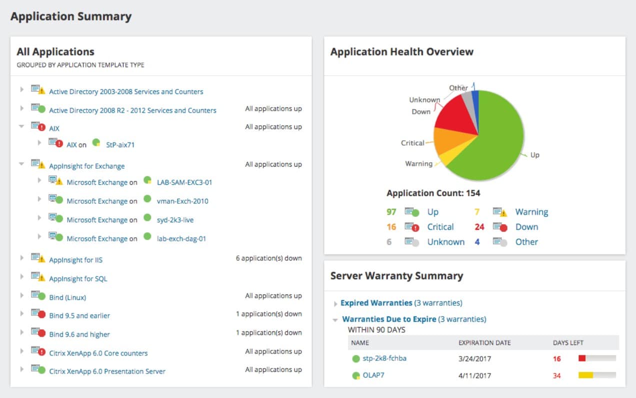 Solarwinds solar-putty