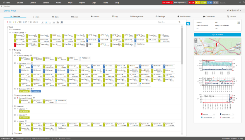 Prtg Network Monitor