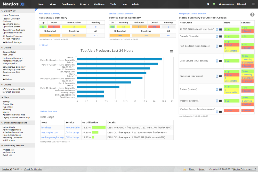 nagios-xi screenshot