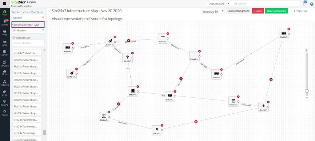 Site24x7 Network Map
