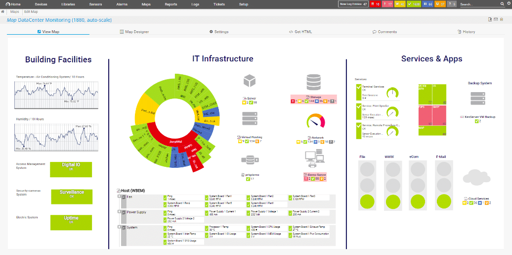 Paessler PRTG Network Monitor